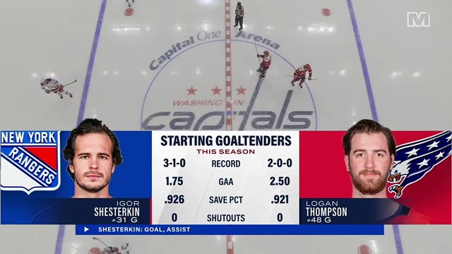 nyr-wsh.jpg